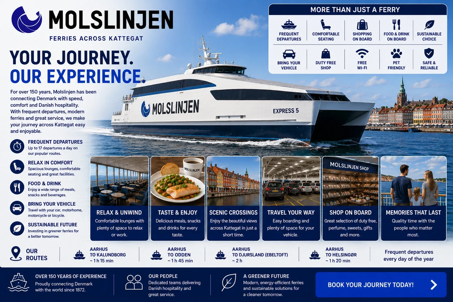Ferry rápido Molslinjen de passageiros e veículos a atravessar o Kattegat na Dinamarca