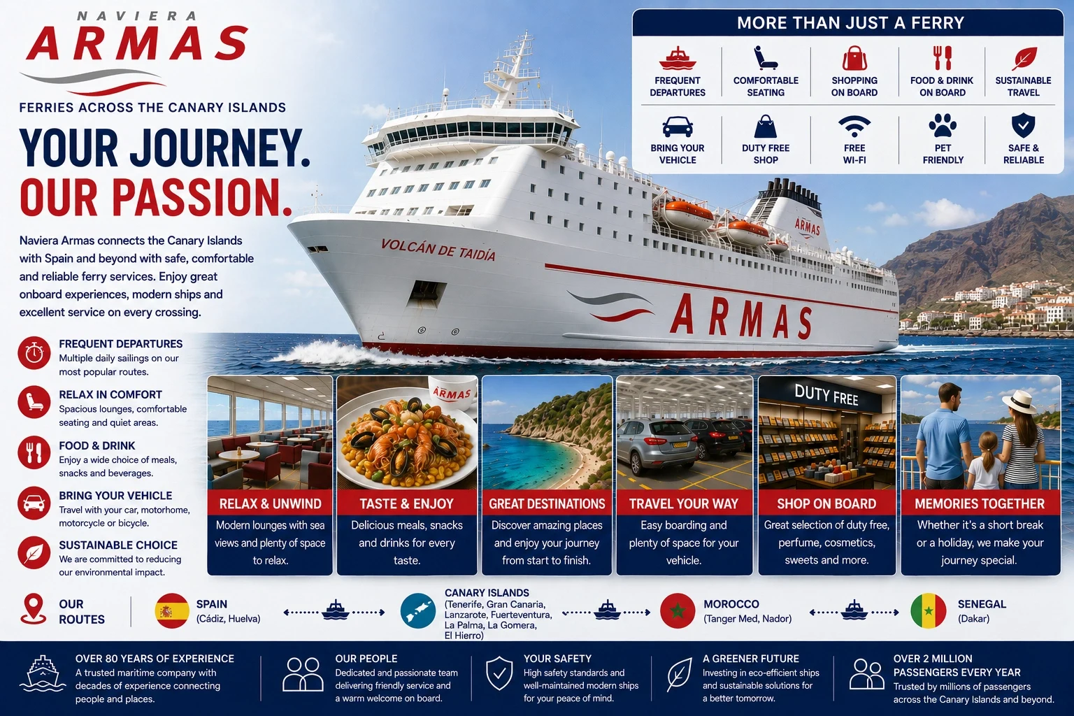 Ferry de passageiros e veículos da Naviera Armas nas Ilhas Canárias