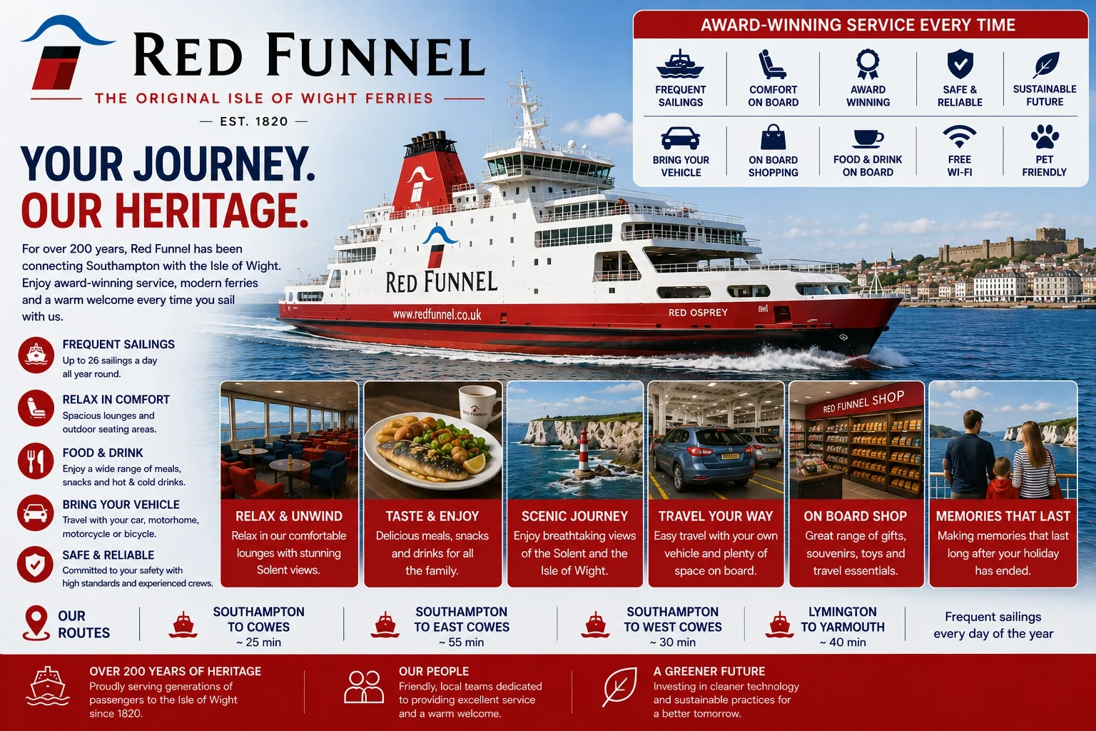 Ferry da Red Funnel para passageiros e veículos a atravessar o Solent