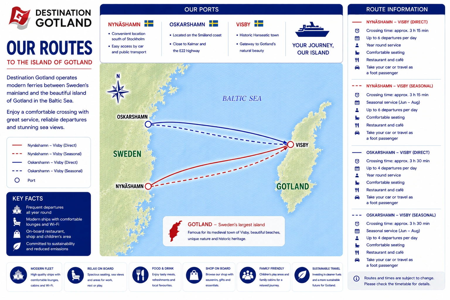 Mapa das rotas Destination Gotland