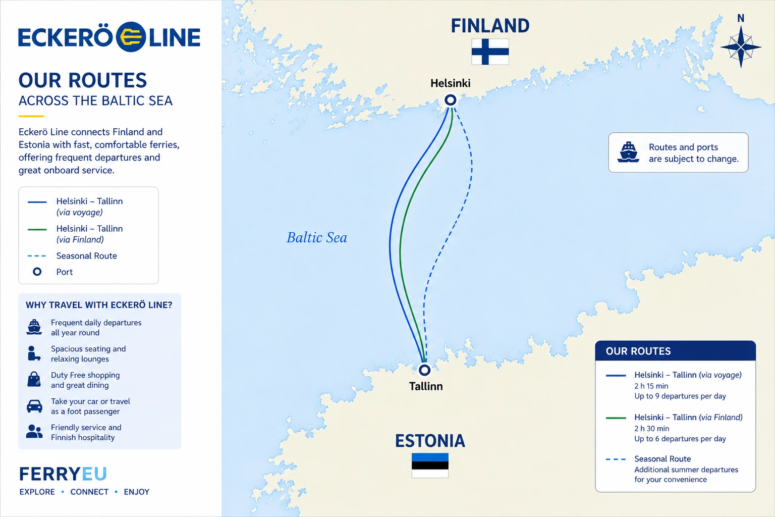 Mapa de rotas de Eckerö Line