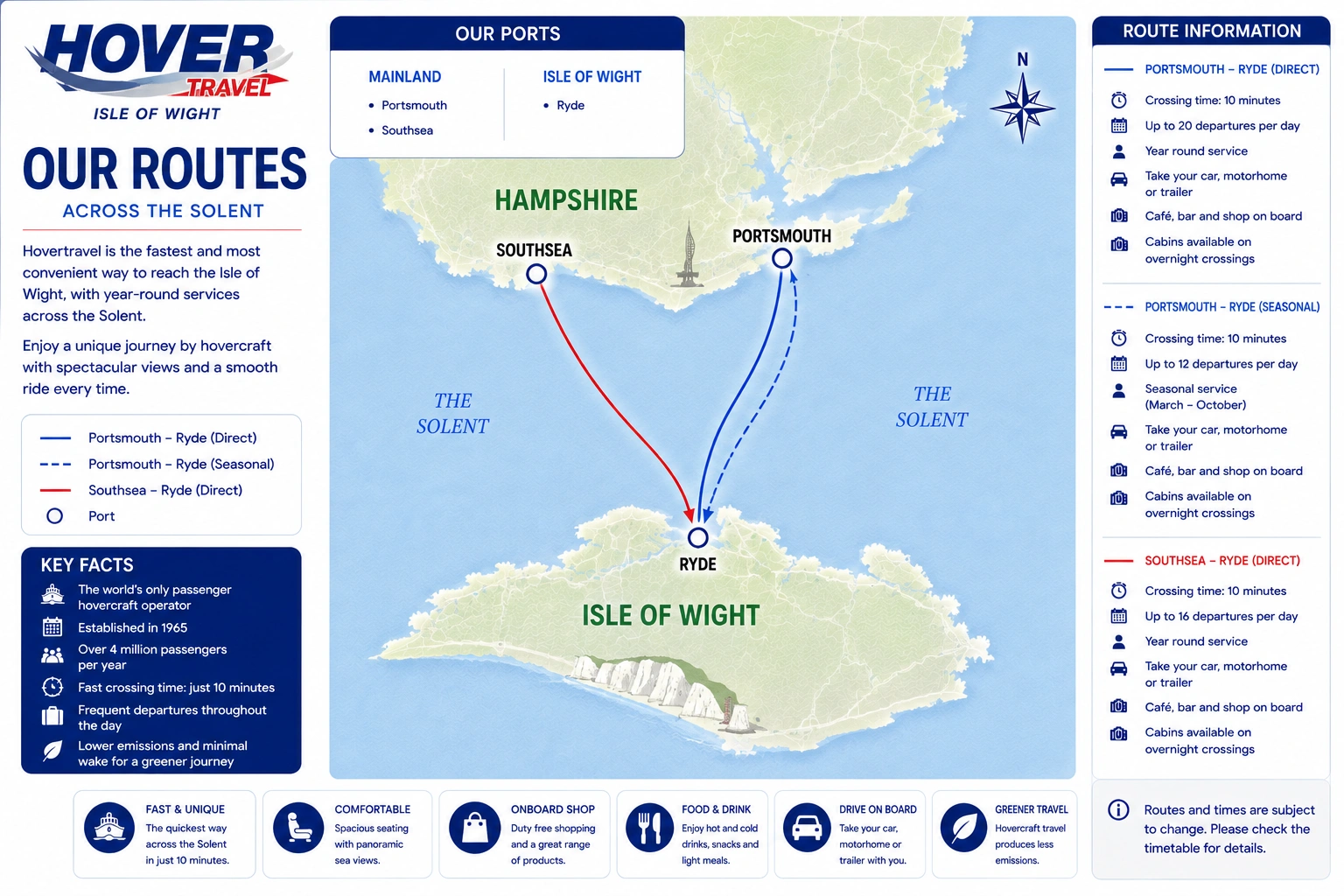 Mapa da rota da Hovertravel
