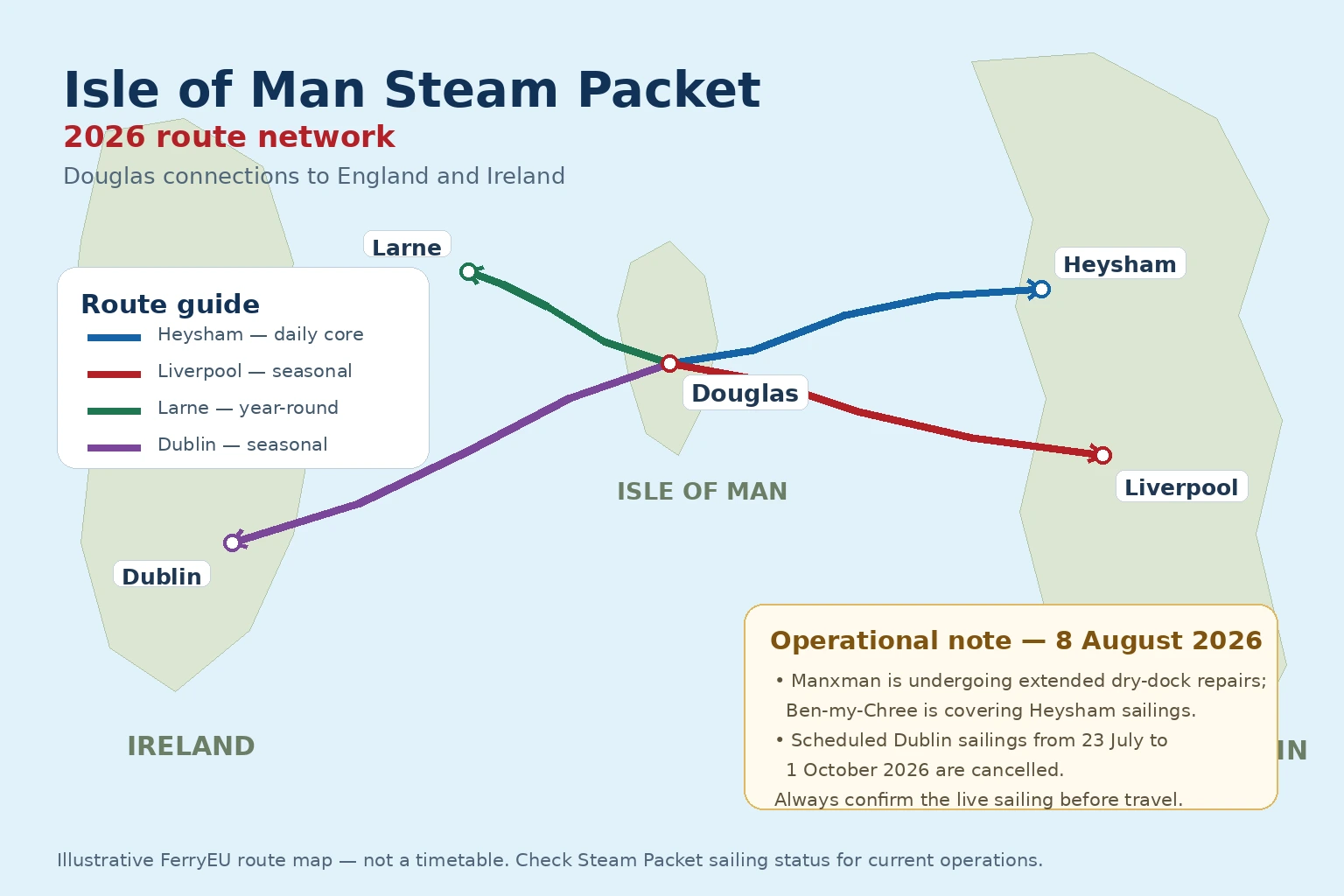 Mapa das rotas da Isle of Man Steam Packet Company