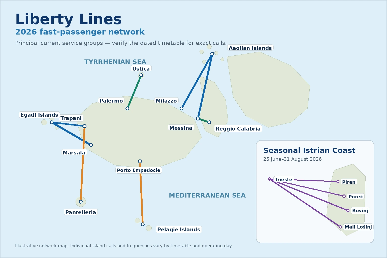 Mapa de rotas da Liberty Lines