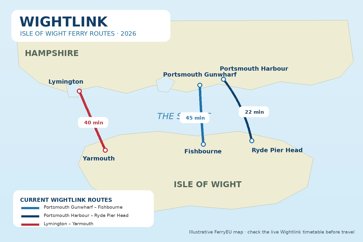 Mapa ilustrado das rotas de ferry Wightlink para a Ilha de Wight