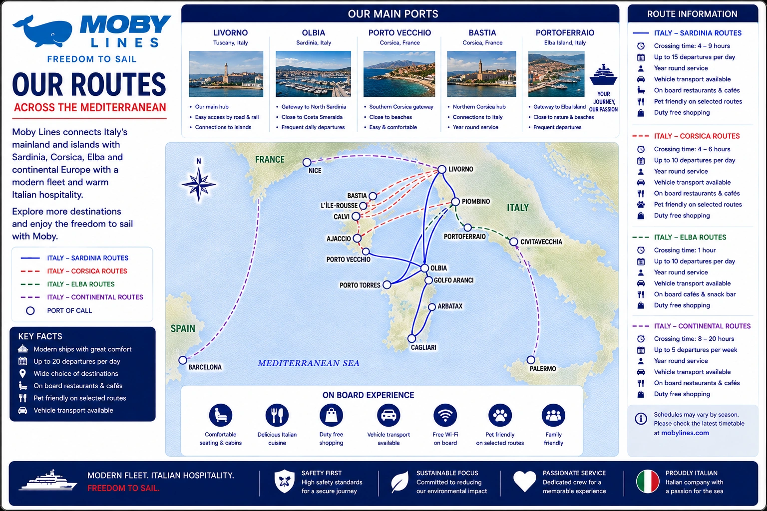 Imagem relacionada com Moby Lines