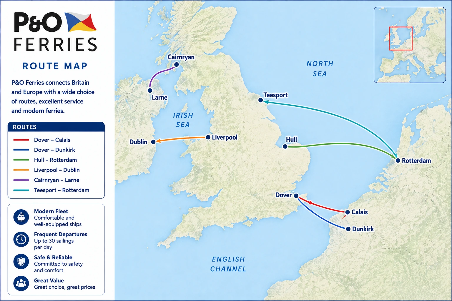 Mapa ilustrativo das rotas P&O Ferries
