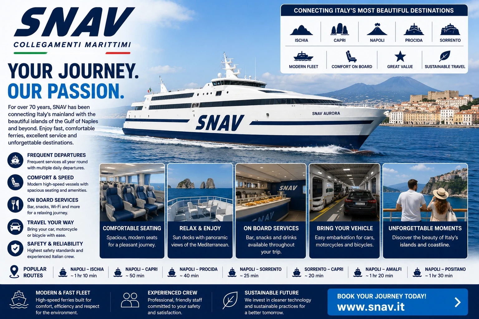 Ferry de passageiros da SNAV no Mediterrâneo