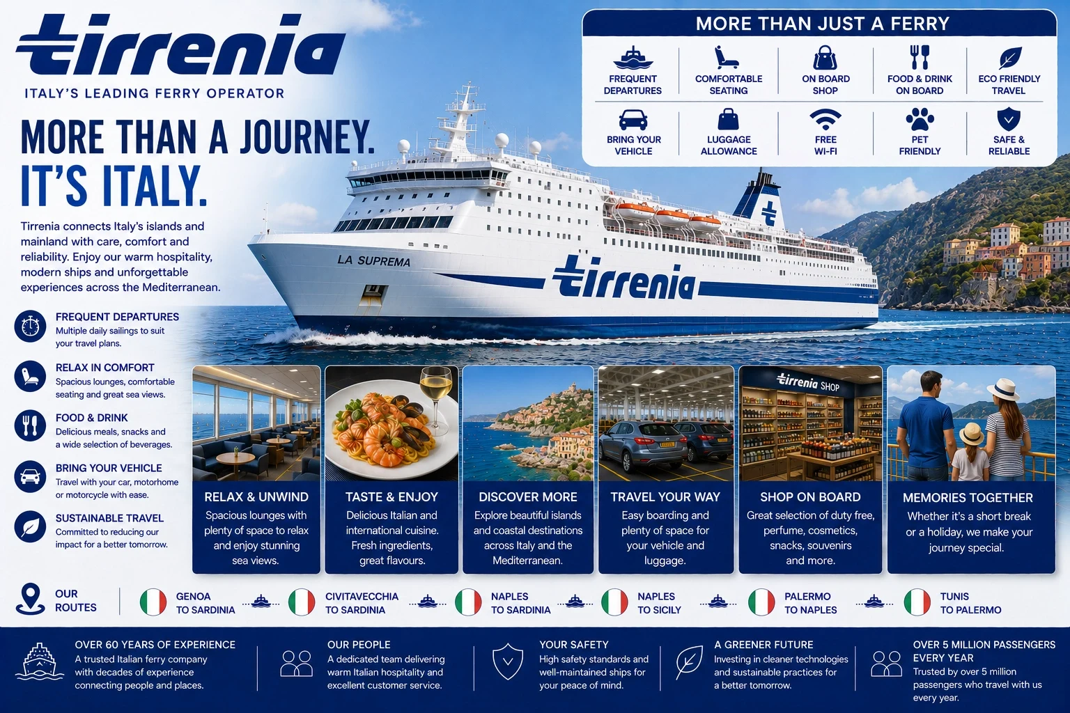 Ferry Tirrenia para passageiros e veículos no Mediterrâneo