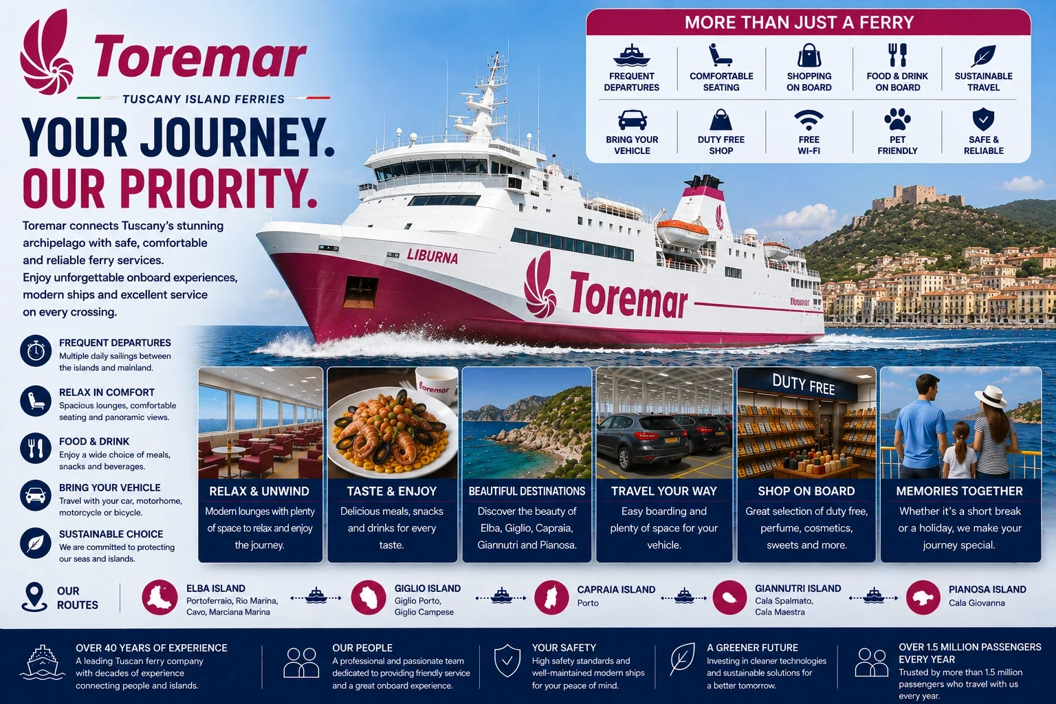 Ferry Toremar de passageiros e veículos no arquipélago toscano