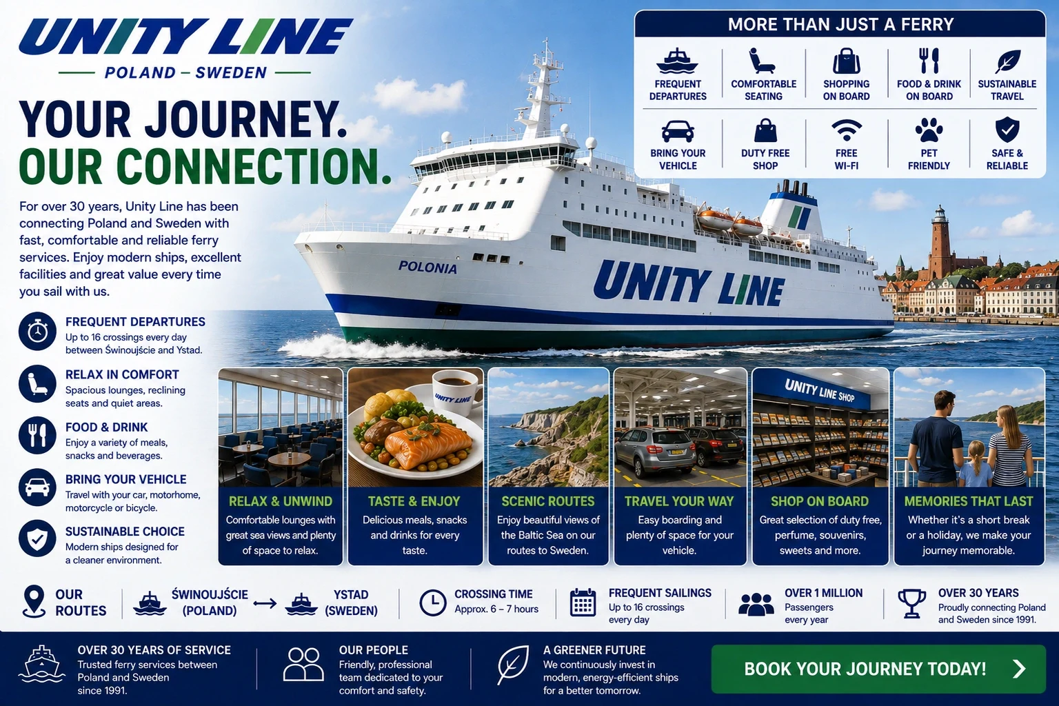 Ferry da Unity Line para passageiros e veículos a atravessar o Mar Báltico