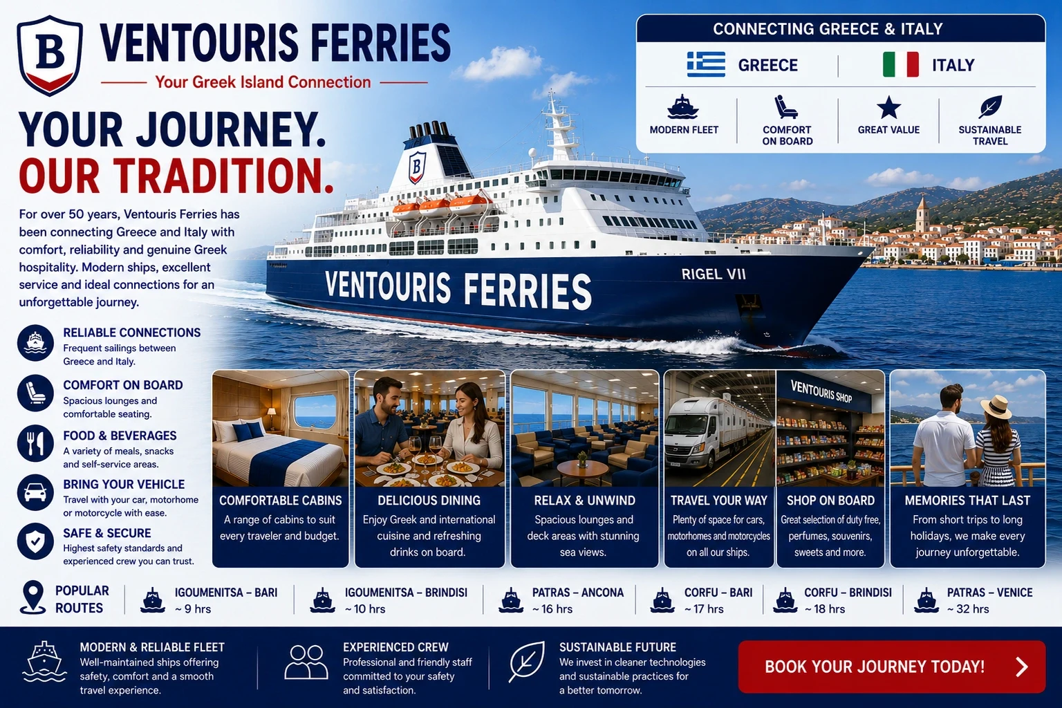 Ferry de passageiros e veículos Ventouris Ferries a atravessar o mar Adriático